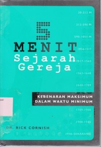 Image of 5 menit sejarah gereja: kebenaran maksimum dalam waktu minimum