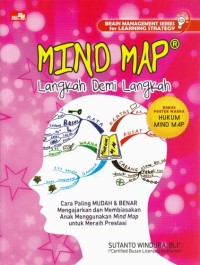 Image of Mind Map : Langkah demi langkah