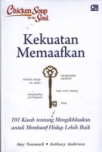 Image of Kekuatan Memaafkan